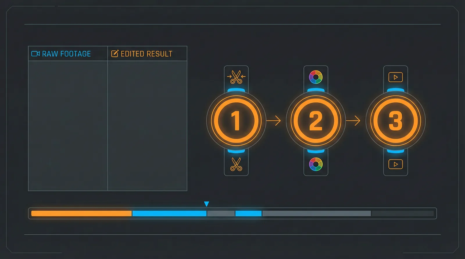 XGAME网址 快速上手三步流程示意图